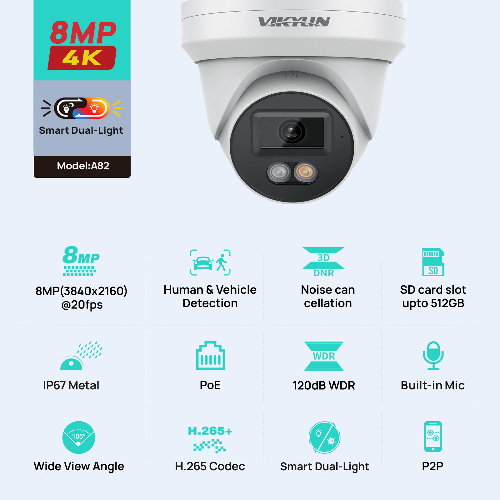 กล้องวงจรปิด VIKYLIN 8MP IP ระ - Smart Home Microsoft บทวิจารณ์และราคา